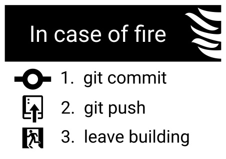 in case of fire